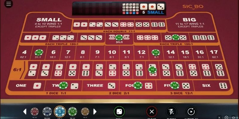 Quy tắc chung của game Sicbo Good88