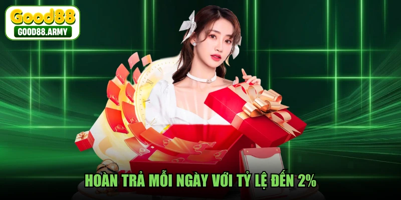Hoàn trả mỗi ngày với tỷ lệ đến 2%